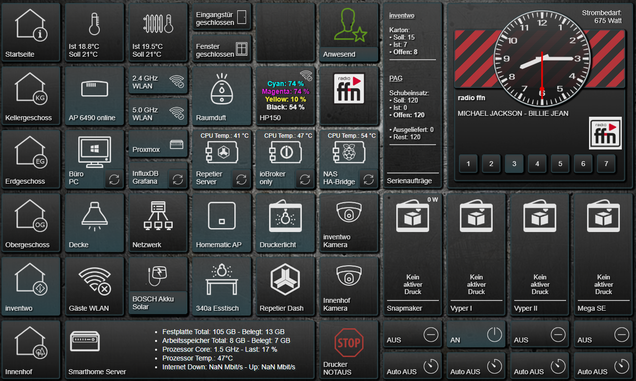 Screenshot 1 einer ioBroker-VIS mit inventwo-Widgets